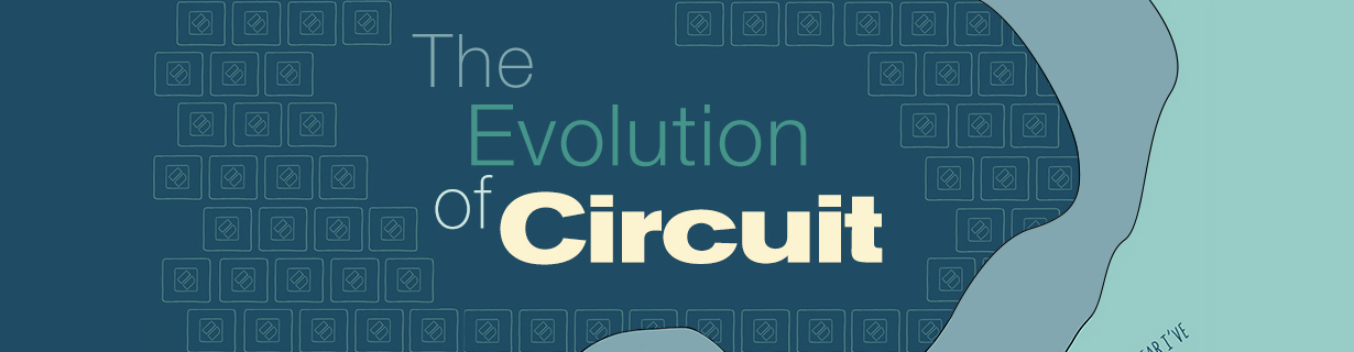 Novation Circuit Novation Circuit