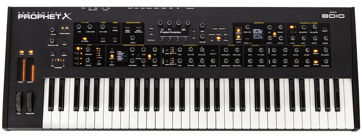 Sequential Prophet X